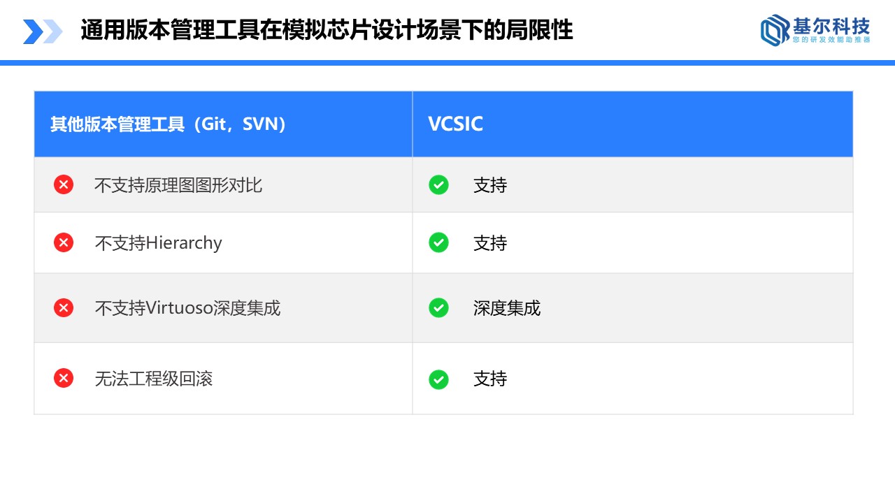幻灯片10.JPG